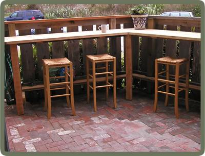 Cheap House Decor on Cheap Home Decor       Patio Bar